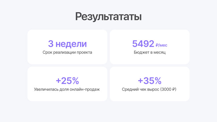 Как Happy Pet вернул онлайн-продажи к росту и начал продавать на маркетплейсах: переезд со старой CMS на Адвантшоп - 5912